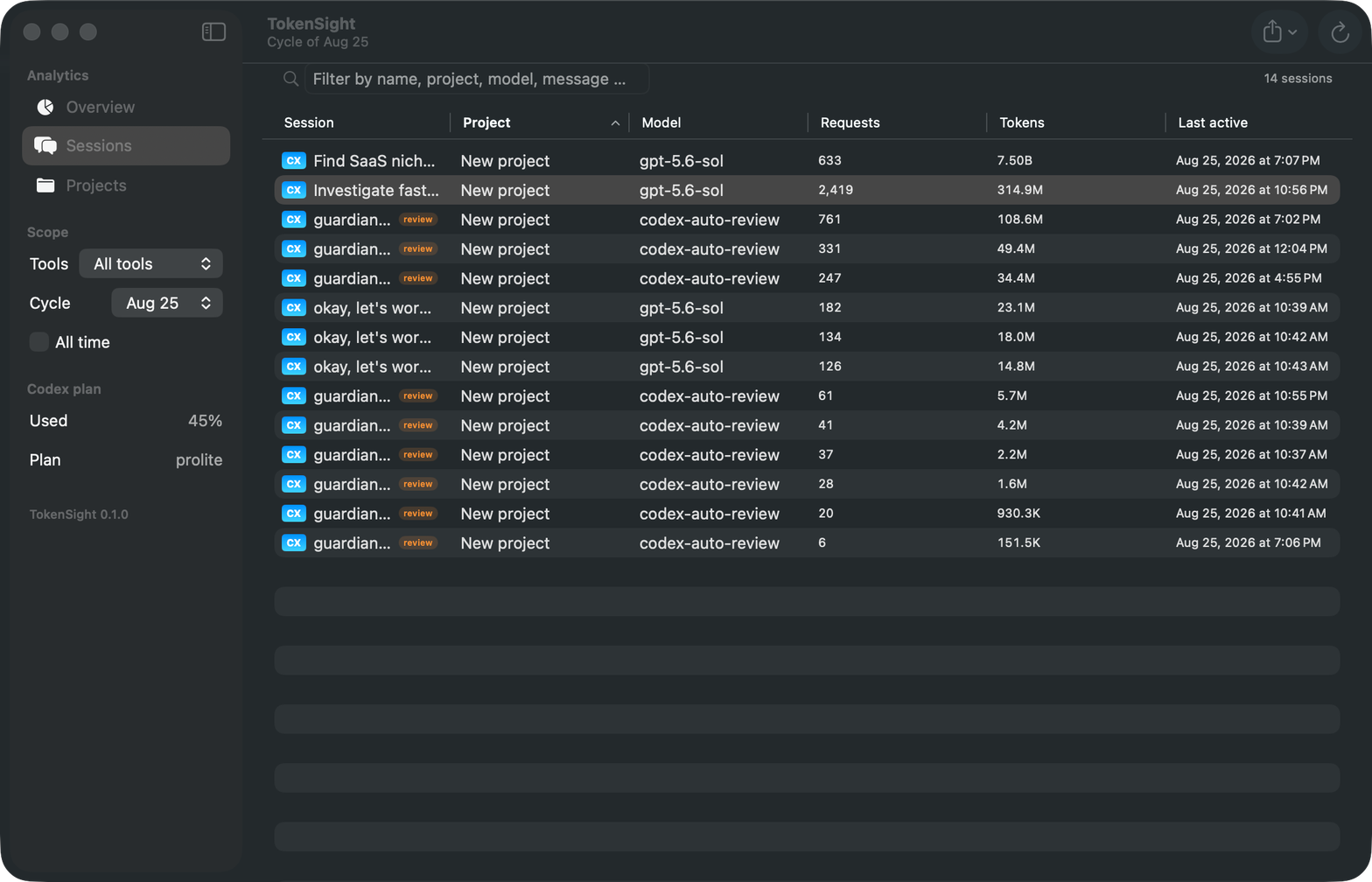 TokenSight sessions table with per-session tokens, models and tools